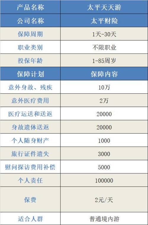 2023年高速路免费时间,2023年高速免费时间表公布日期...,高速啥时候免费2023-第2张图片