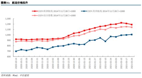 我看上一支股票002183，他的资产负债很高，高达到92%了，我想问下资产负债是什么，他的高与低对股票和我们