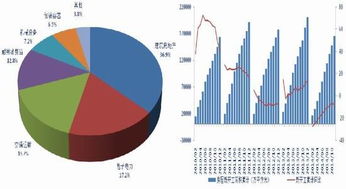 怎么参与银河期货网上模拟交易