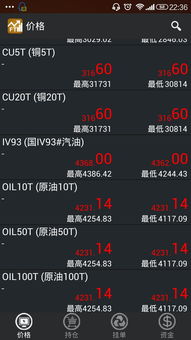 哪个平台的投资数据分析比较好？