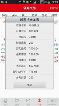 我买了1700股成本价是5.649我要什么价位卖才不亏本