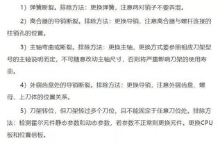 数控电动刀架故障诊断维修毕业论文参考文献