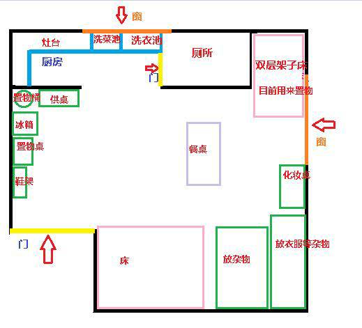 请大师帮忙看看,买了个武财神,放在房间这个供桌的位置上可以吗 