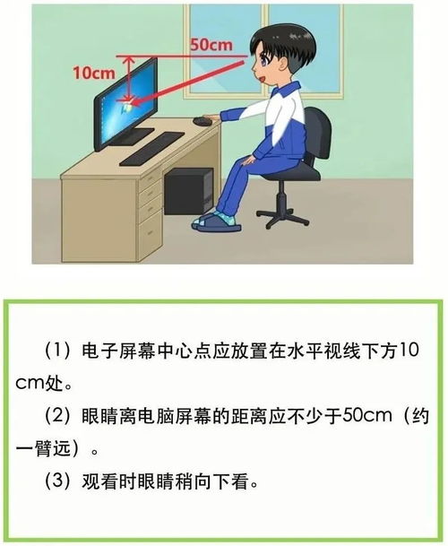 如何上网课,你准备好了吗,一文秒懂