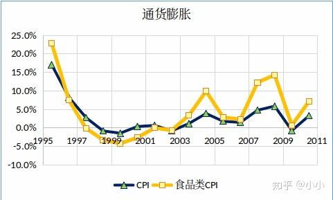 中国经济发展现状,中国经济发展现状:稳增长、优化结构