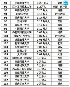 小城市创业项目推荐排行榜小城市创业适合做什么