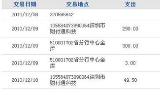 为什么在网上扣税时提示扣款失败原因是原扣款交易冲正成功