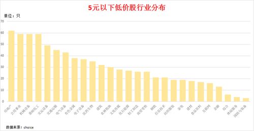 衰落率1.85取值,衰落率1.85：揭示经济背后的秘密结构