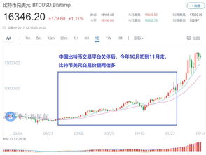 中国比特币交易新闻,江苏比特币第一大案破获，上缴国库31万个比特币，案由是什么？