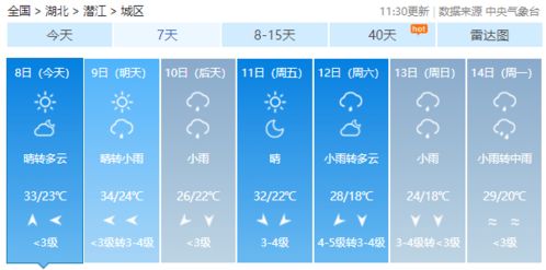 这次真的要降温了 周末冷空气南下