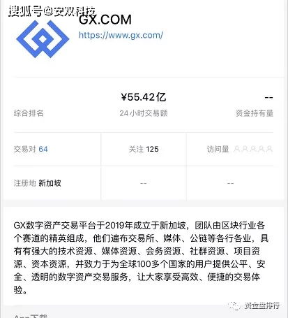 D网交易所为什么打不开, D网上交易所为什么打不开? D网交易所为什么打不开, D网上交易所为什么打不开? 快讯