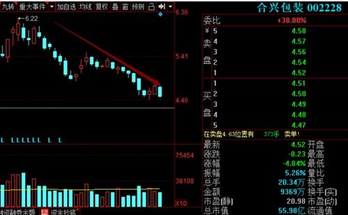 25X13PE 是什么意思？证券研报中这样的描述