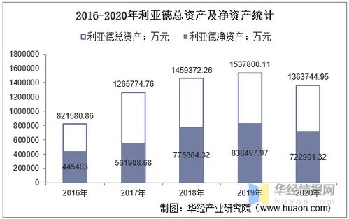  ton币收益计算规则是什么指标, TO币的收益计算规则是什么?清楚。 区块链