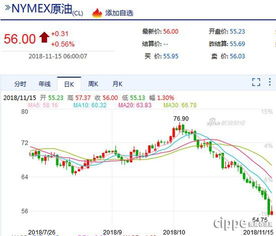 2030年最有潜力的虚拟币 2030年最有潜力的虚拟币 行情