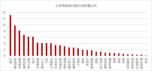 我花5000元买了5000份富国上证综指ETF（510213），现最新净值是2.9070，累计净值是0.9950.我是挣了还是赔