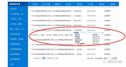 吃相太难看 上银基金遭核心团队背叛,9人发起景泽基金审查中止