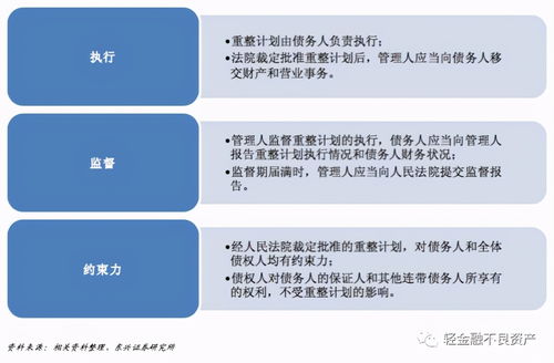 倒闭后债务清算,劼怎么读 倒闭后债务清算,劼怎么读 行情