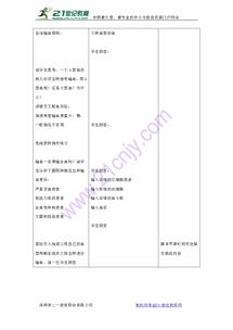 七年级生物下册第二单元第二章第二节血型和输血教案冀少版 