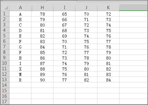 xlsx表格怎么按分数的高低排序,如何使用Excel对xlsx表格按分数的高低排序