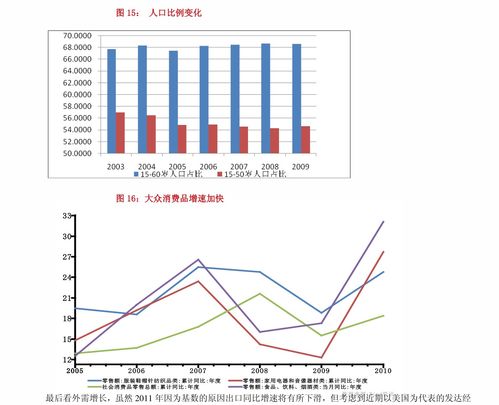 远东传动：因市场回暖订单增长，将有序开展综合考虑后续搬迁。