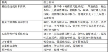 金融医学资料,探索财务健康和身体健康之间的关系