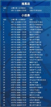 欧洲杯世界表,欧洲杯赛程表-第1张图片-深圳市凯迪瑞门窗科技有限公司