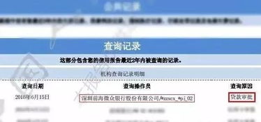 网贷 上征信 查征信 的后果究竟有多严重