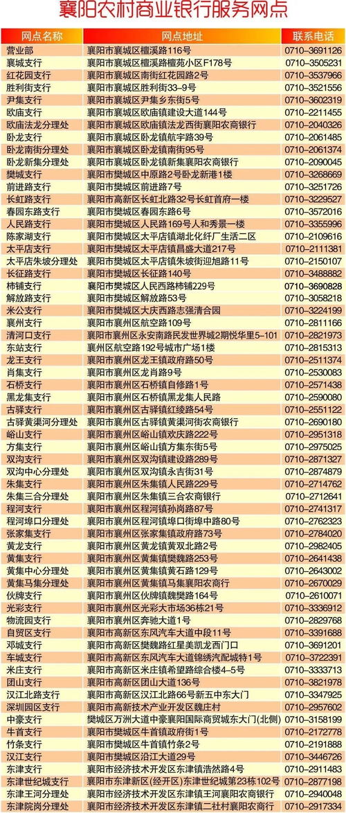 银行春节上班时间公告,「公告」忻州农商银行2023年春节期间营业时间公告
