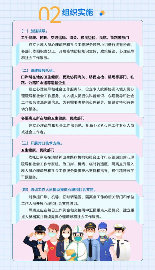 党员健康管理方案范文,党员自我监督举措？