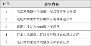 电力系统保护与控制