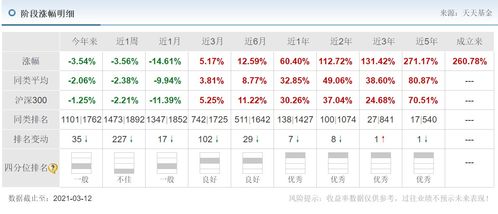 icp币值得长期持有吗,icp是什么币？