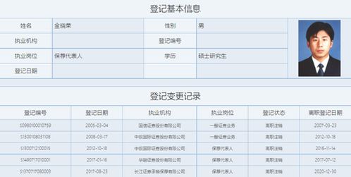 中银国际标准版手机版