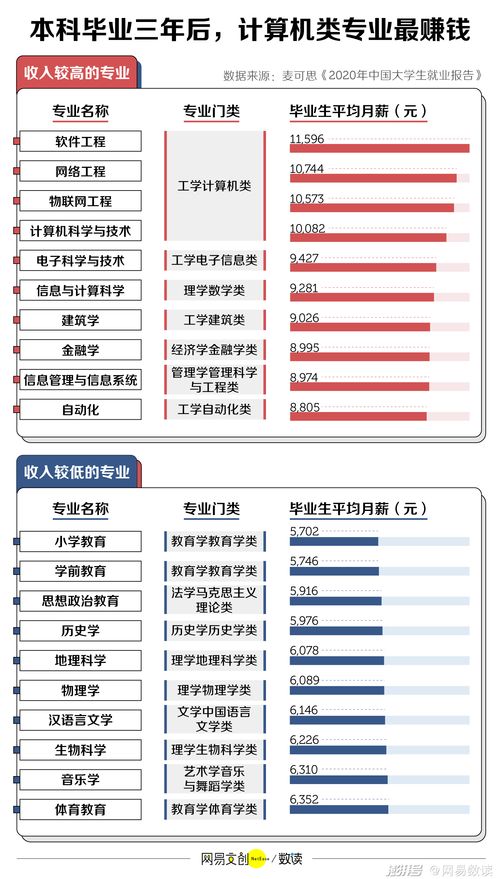 学校查重软件购买指南：性价比高的选择有哪些？