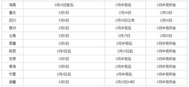 历年考研成绩公布时间，2022年考研成绩什么时候出来