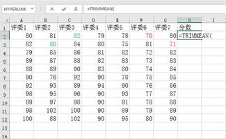 Excel中去掉一个最高分和一个最低分,然后求平均值,用什么函数