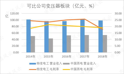 请问特变电工配售代码700089买入后什么时候可以交易