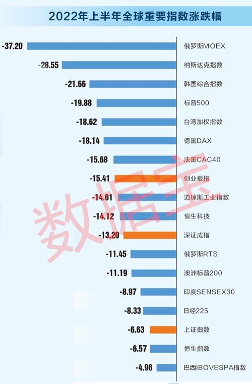 且慢指数估值查询