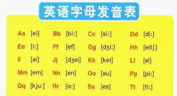 pepero音标,佩佩罗的历史