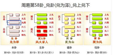 天天有新底,恐慌没有尽头,希望在秋季