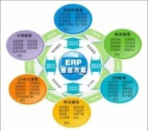 风水开运厂商公司 2020年风水开运最新批发商 风水开运厂商报价 虎易网 