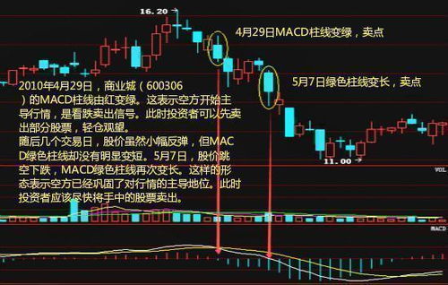 股票收益设置,股票收益设置:规划您的投资策略