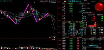 为什么会连续7个跌停