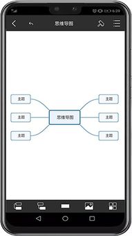 安卓系统导图,全面概述与深入解读