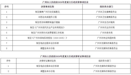 出租-出租新能源指标多少钱一年——最新价格+指标政策(车主指南)