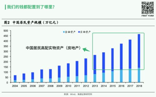 内地金融科技股市排名榜