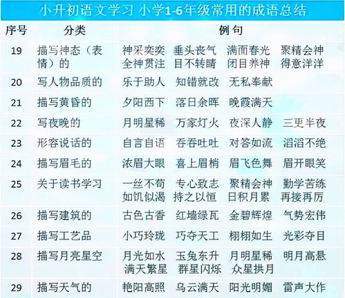 永字辈男孩100分名字