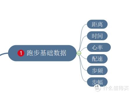 表格查重的重要性-确保数据准确性的关键步骤