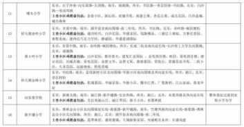 特急通知 长沙最全小学学区划分公布,看看你家孩子可上哪所小学 