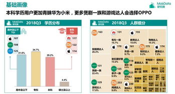 m币乐园为啥显示非参与用户,中国移动M币是什么