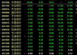 在中信银行可以开股市交易帐号直接炒股吗？